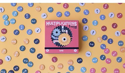 multiplications